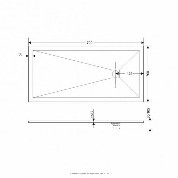 Душевой поддон  70*170*2,5 RGW ST-0177W Белый/Прямоуг Ø 90 мм Каменный