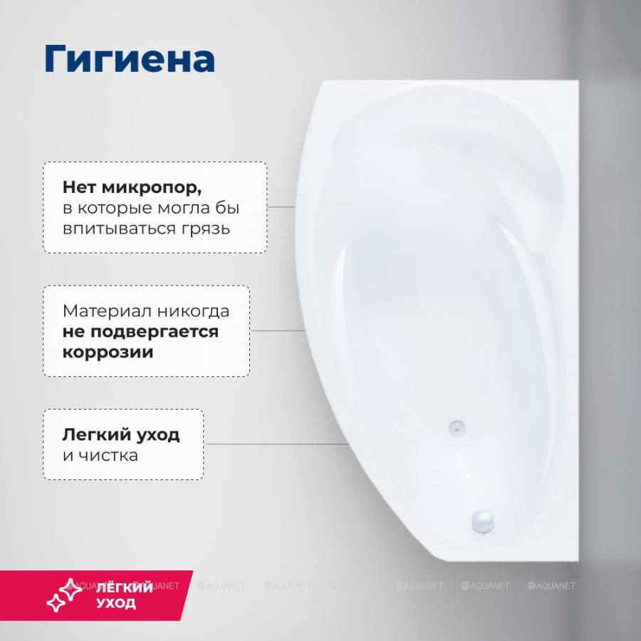 Акриловая ванна Aquanet Jersey 170x90 L (с каркасом)