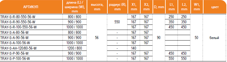 Поддон из искусственного мрамора CEZARES TRAY-S-P-90-56-W