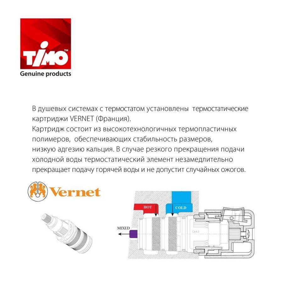 Душевая система Timo Saona SX-2370/18SM скрытого монтажа, с термостатом, черное золото