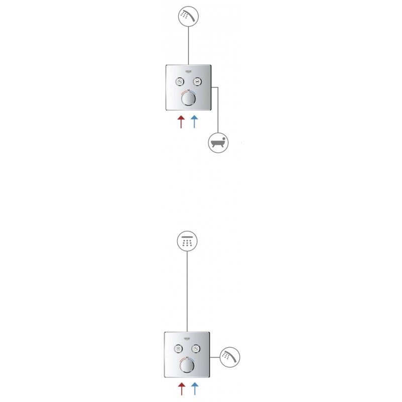 Смеситель для душа Grohe SmartControl 29148000 хром