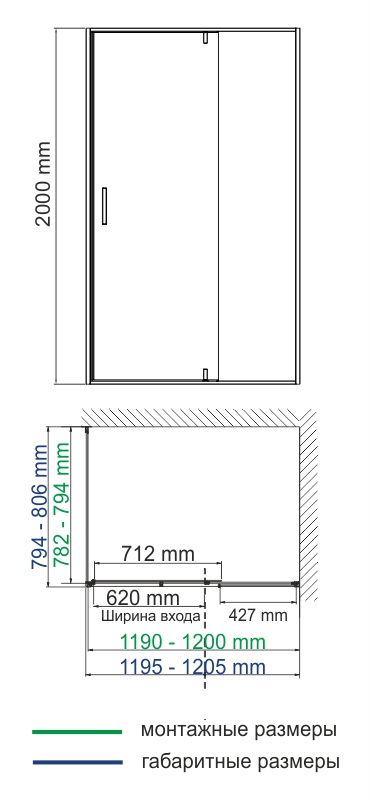 Elbe 74P06 Душевой уголок Wasserkraft