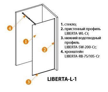 LIBERTA-L-1-90-C-Cr Душевая перегородка с односторонним входом 900x1950 мм