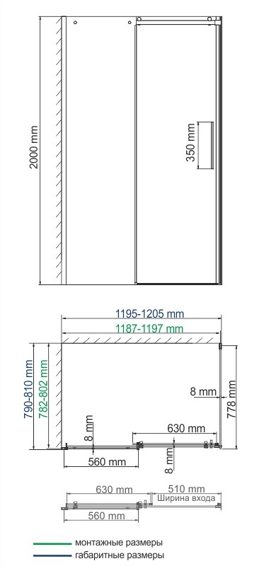 Dinkel 58R06 Душевой уголок Wasserkraft