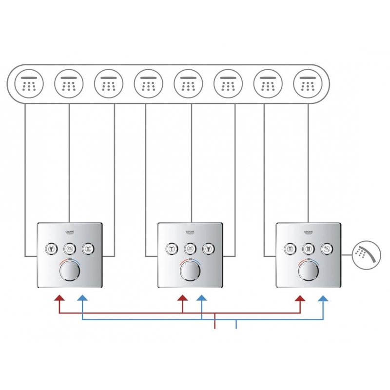 Термостат для душа Grohe Grohtherm SmartControl 29126000 хром