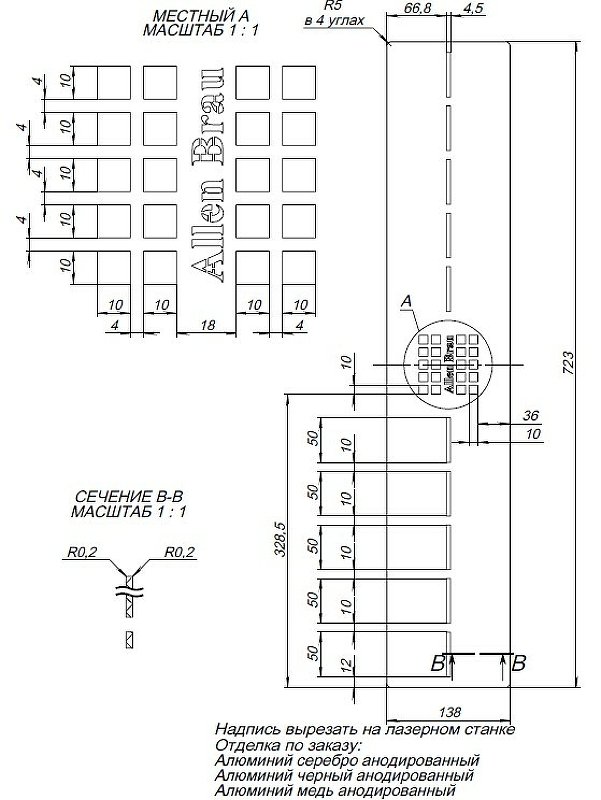 Накладка для сифона Allen Brau Infinity 8.210N8-BA серебро браш