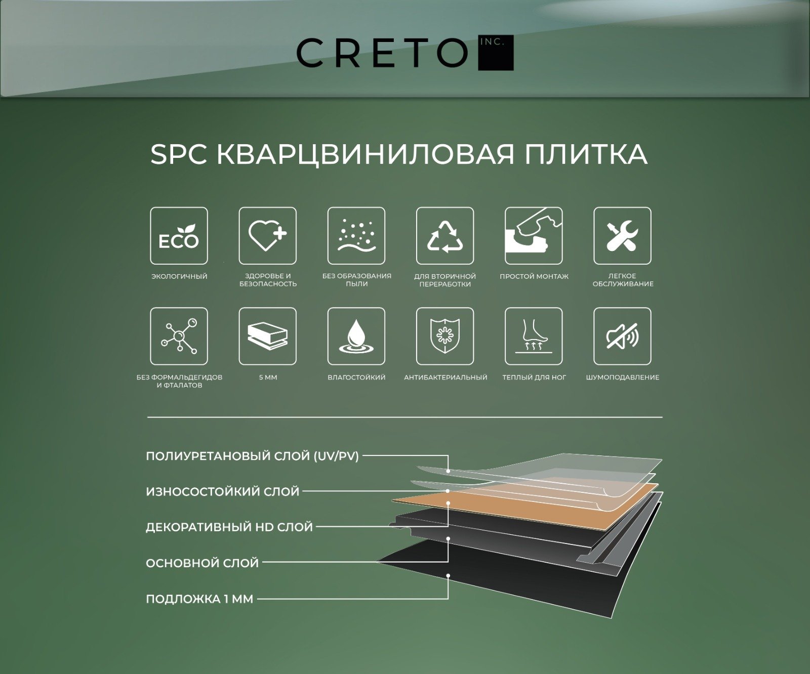 Напольное покрытие SPC EcoWood Дуб натуральный Светло-серый 1220х183х5мм