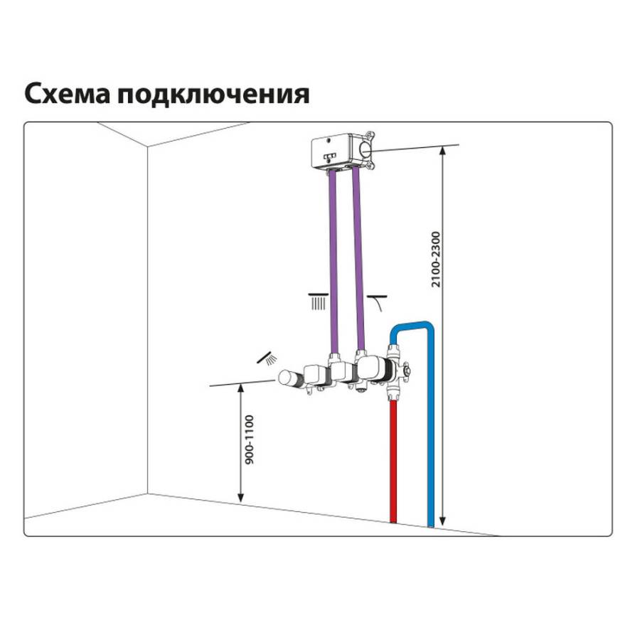 Душевая система Timo Saona SX-2329/03SM скрытого монтажа с термостатом, черная матовая