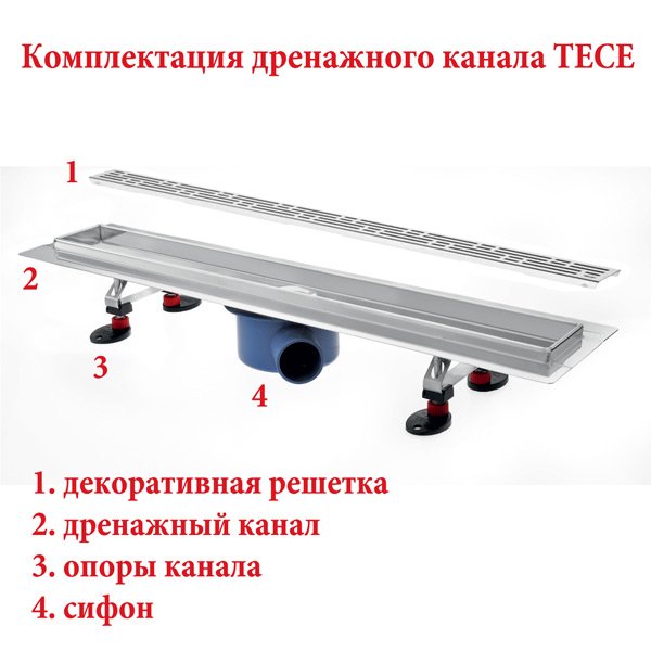 Стеклянная панель TECEdrainline для душевого канала, прямая, 900