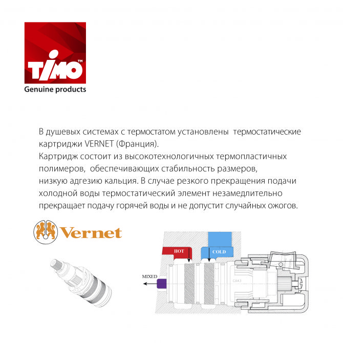 Душевая система Timo Petruma SX-5079/00SM скрытого монтажа с термостатом, хром
