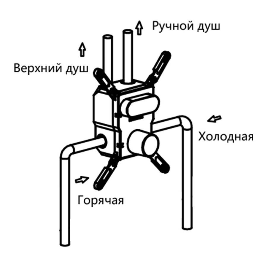 Душевой комплект VSFW-4I211RCH встраиваемый, двухрежимный, хром