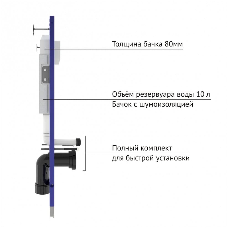 Инсталляция Berges Novum + клавиша смыва F1 белая, 040250