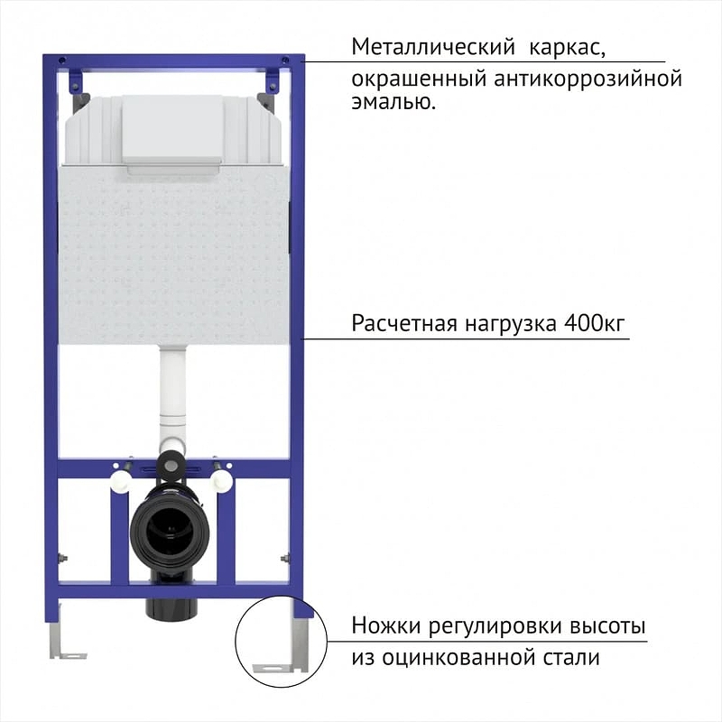 Инсталляция Berges Novum + клавиша смыва F1 белая, 040250
