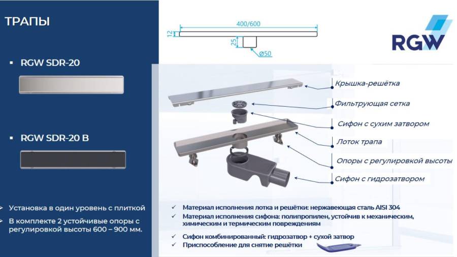 Душевой трап RGW SDR-20B, RGW 47212060-04