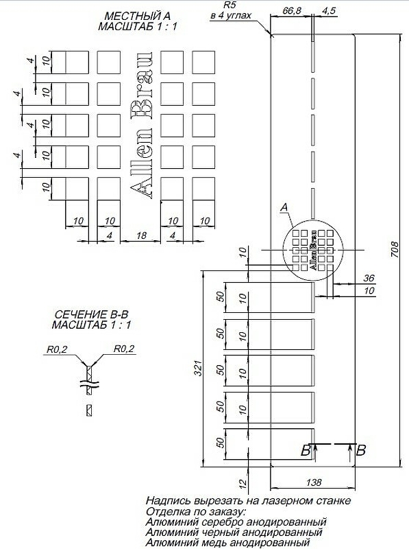 Накладка для сифона Allen Brau Infinity 8.210N2-60 медь браш