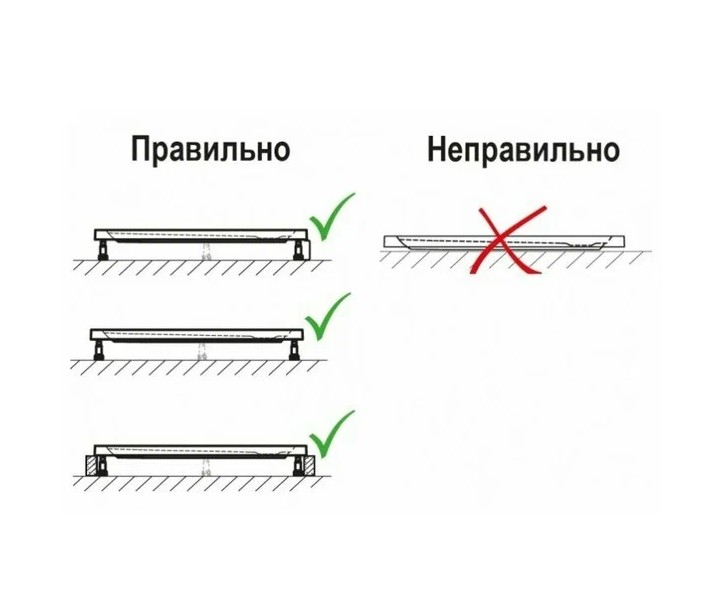 Акриловый душевой поддон Riho Davos 273 100x80 белый + панель DA7300500000000