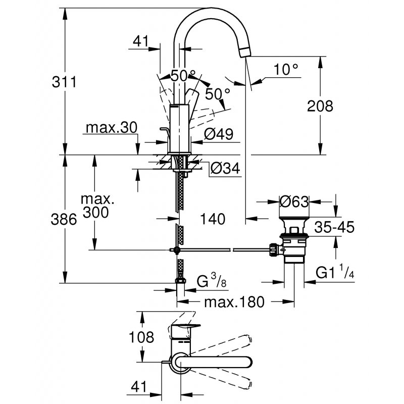 Смеситель для раковины Grohe BauEdge 23760001 Хром