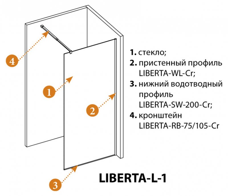 LIBERTA-L-1-80-C-Cr Душевая перегородка с односторонним входом 800x1950 мм