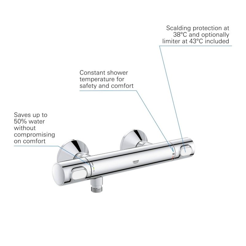 Термостат для душа Grohe Grohtherm 500 34793000, хром