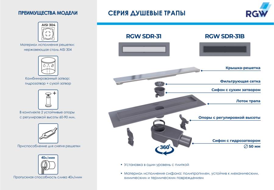 Душевой трап RGW SDR-31, RGW 47213140-01