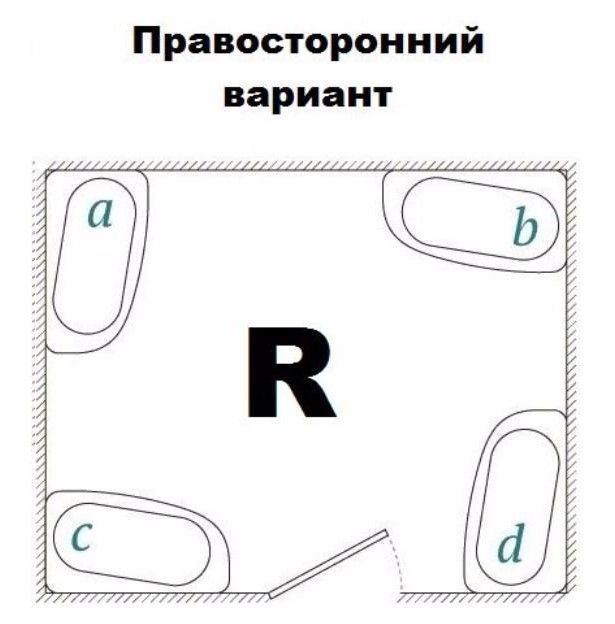 Акриловая ванна 1Marka Love 185х135 01лв1813п