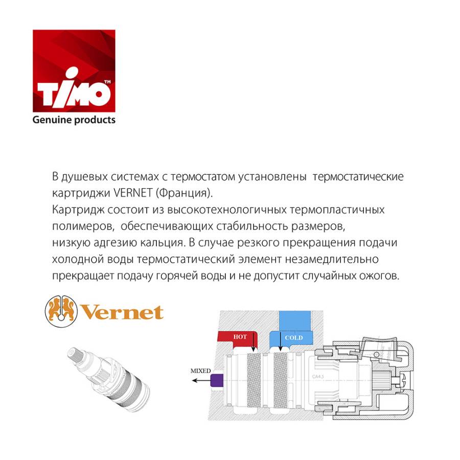Душевая система Timo Petruma SX-5029/03SM скрытого монтажа с термостатом, черная матовая