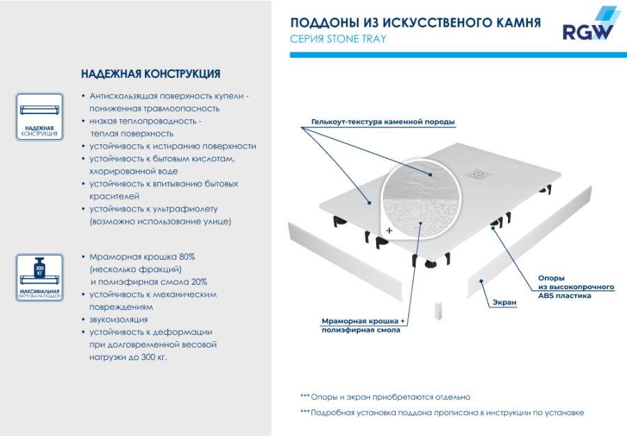 Душевой поддон  70*130*2,5 RGW ST-0137W Белый/Прямоуг Ø 90 мм Каменный