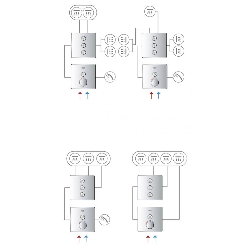 Термостат для душа Grohe Grohtherm SmartControl 29123000 хром