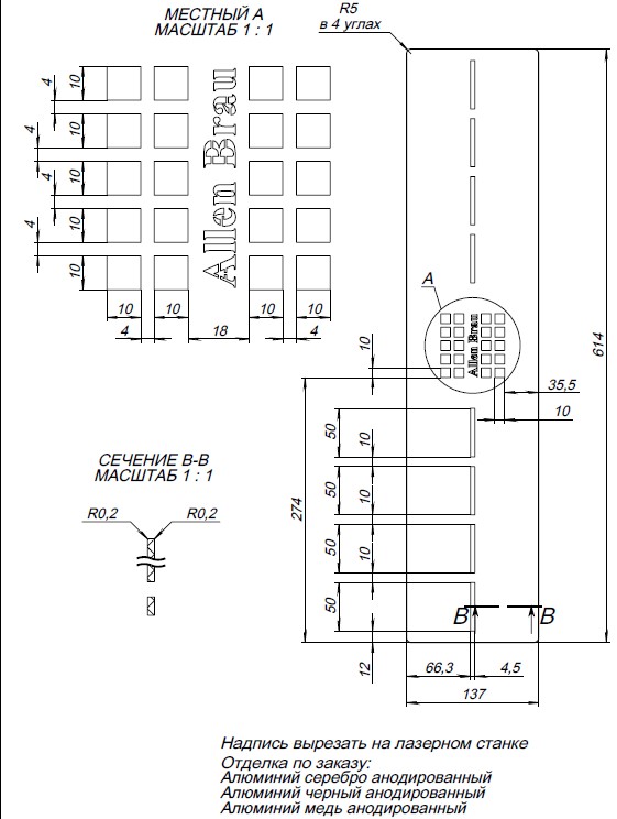 Накладка для сифона Allen Brau Infinity 8.210N5-BBA черный браш