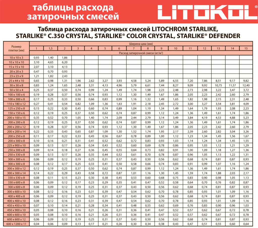 STARLIKE-Defender-catalog-tekhkarta-instruktcia-2.jpg